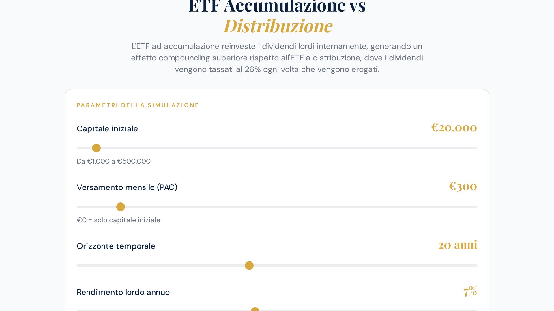 Anteprima del confronto tra ETF ad accumulazione e a distribuzione