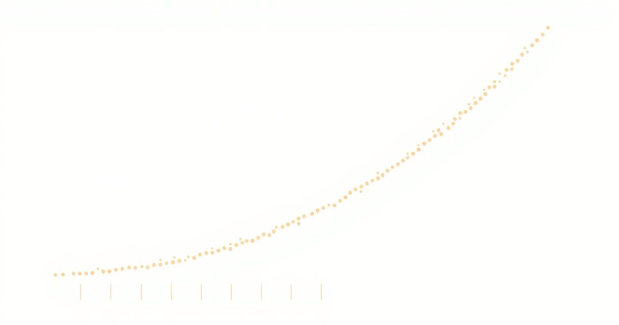 Curva crescente composta da punti dorati su fondo chiaro: l'effetto del tempo su un piano di accumulo di lungo periodo