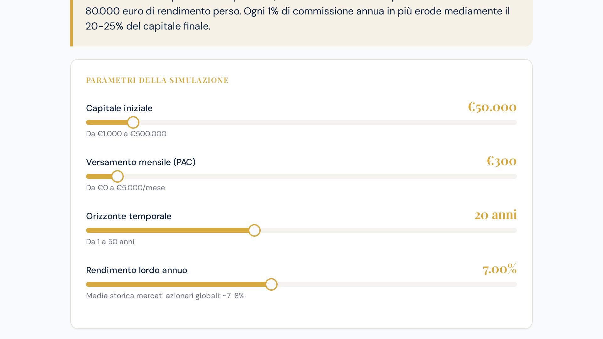 Anteprima del calcolatore dell'impatto del TER