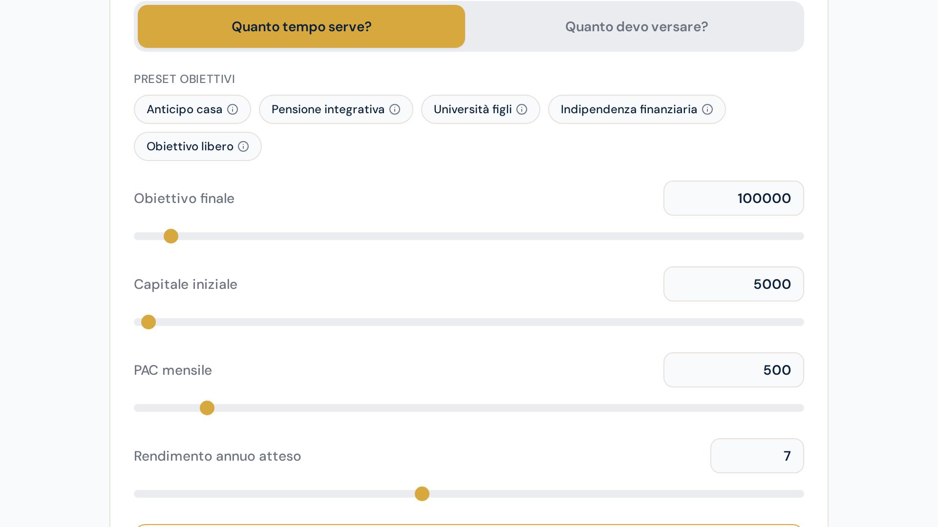 Anteprima del calcolatore roadmap per obiettivi finanziari
